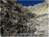 Rifugio Dibona - Bivacco Baracca degli Alpini